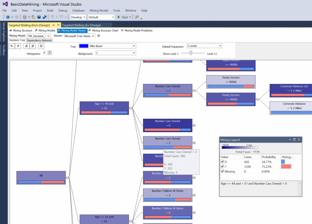 8-Tree_Viewer_-_Decision_Tree.PNG