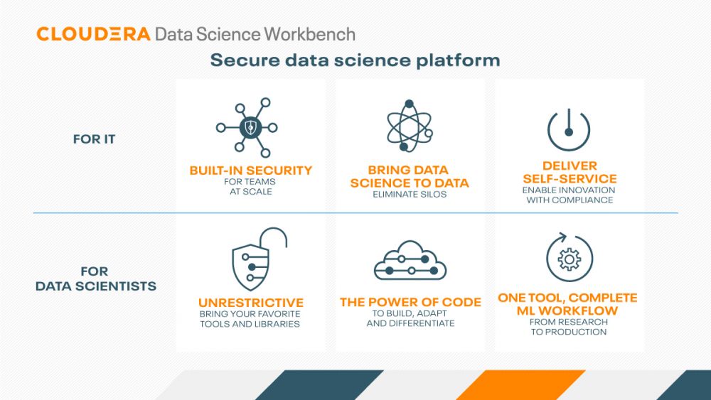 1_Cloudera_CDSW_infographic_A.jpg