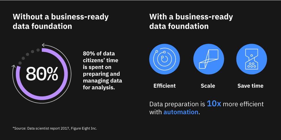 dataops2.png