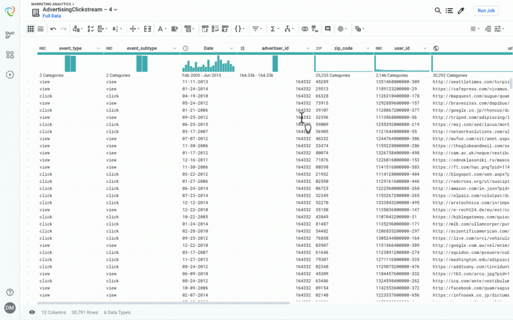 4What-is-data-wrangling-enriching.gif