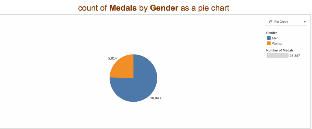 fig5piechart_v2.png