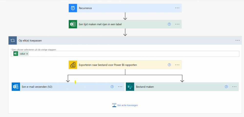 2Powerautomate_overview.png