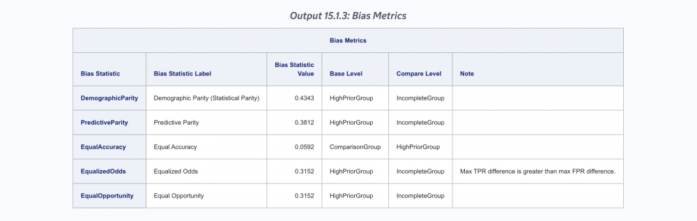 bias-metrics-fig-1.png