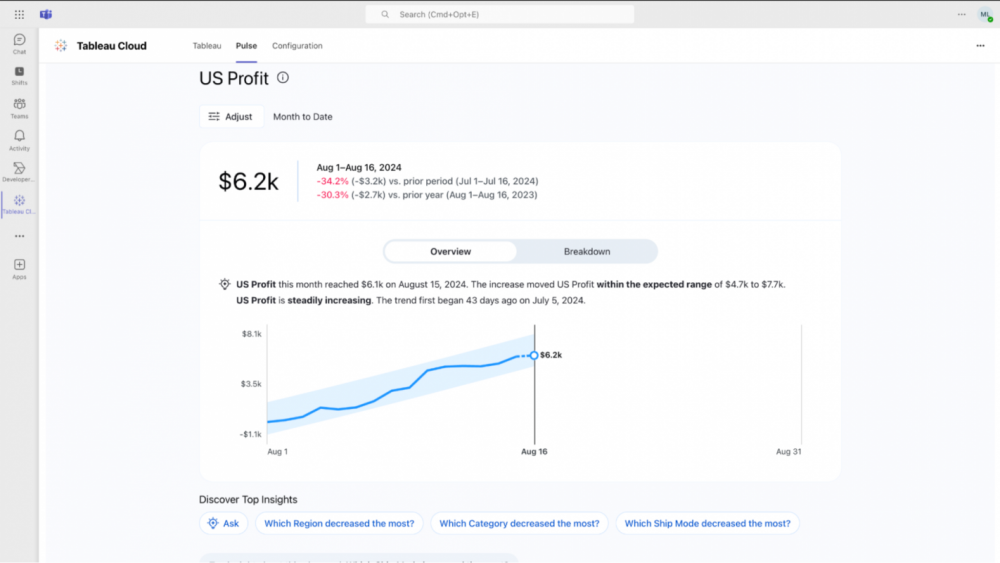 Tableau-Pulse-in-MSFT-Teams.png